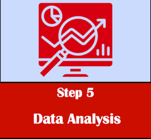 What is the fifth step of the scientific method? Step 5: data analysis