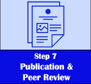 What are the steps of the scientific method? Step 7: publication and peer review