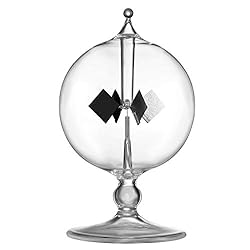 Dorami solar powered Crookes Radiometer light mill